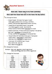 Reported speech (grammar guide + worksheet)