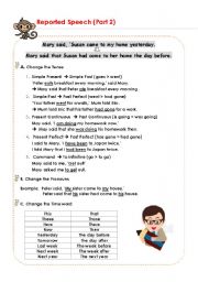 English Worksheet: Reported Speech Part 2 - MC questions