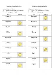 English worksheet: Weather Speaking and Drawing Activity
