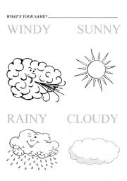 Whats the weather like?