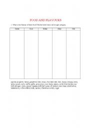 English worksheet: food and flavours