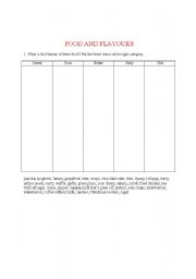 English Worksheet: food and flavours