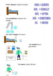 English worksheet:   Frecuency adverbs