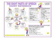 English Worksheet: REVIEWING PARTS OF SPEECH - UPPER ELEMENTARY and UP