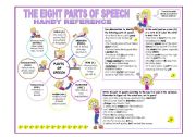 REVIEWING PARTS OF SPEECH - UPPER ELEMENTARY and UP