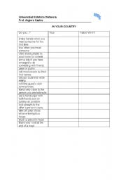 English Worksheet: Good and bad manners in your culture. 