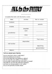 English worksheet: All in the family