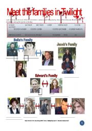 Meet the families in Twilight