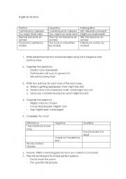 English Worksheet: Evaluation