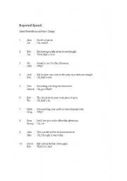 English worksheet: Reported Speech Exercise