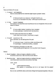 English worksheet: IF