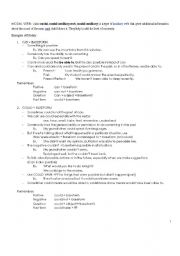 English Worksheet: Modal verbs