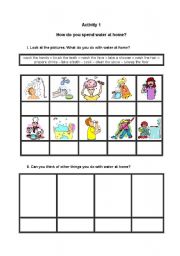 English Worksheet: How do you spend water at home?