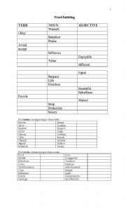 English worksheet: word formation  FCE