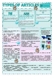 Types of Articles (A or AN, THE or ZERO ARTICLE)