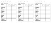 English worksheet: like and dislike chart