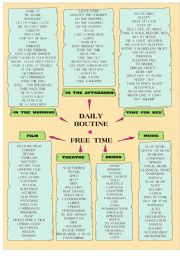 English Worksheet: WORD MAP -  DAILY ROUTINE AND FREE TIME