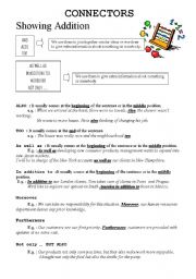 CONNECTORS showing ADDITION 2pgs.