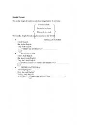 English Worksheet: simple present