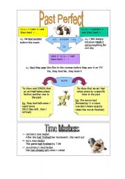 English Worksheet: Mind Map- Past Perfect
