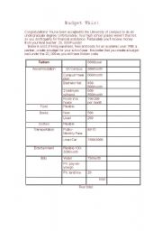 English Worksheet: Creating a Budget