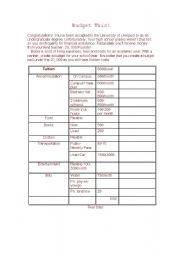 English worksheet: Creating a Budget