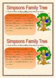 Simpsons Family tree