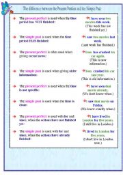 The present perfect and the simple past tenses