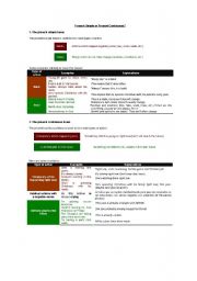 English worksheet: Present tense vs present tense cont.