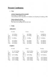 English worksheet: Present Continuous Grammar