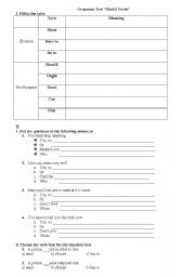 English Worksheet: Grammar Test on Modal Verbs