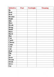 English Worksheet: Irregular verbs test Be-Eat