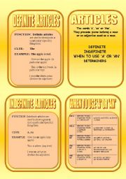 English Worksheet: GRAMMAR GUIDE - NO 6 - ARTICLES