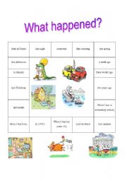 English Worksheet: what happened?