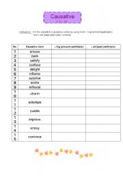 English worksheet: Causative verb