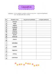 English Worksheet: Causative verb