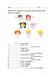 English Worksheet: Family Tree - The Logans