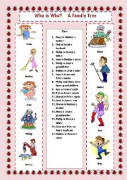 English Worksheet: Who is Who ? A Family Tree