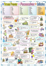 PERSONAL PRONOUNS (SUBJECT-OBJECT)- POSSESIVES (ADJECTIVES AND PRONOUNS) - REFLEXIVE PRONOUNS (B&W  VERSION INCLUDED)