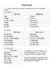 English worksheet: Simple Present Tense