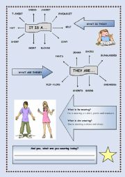 English Worksheet: Clothes - It is + They are :)