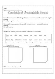 English Worksheet: Countable and Uncountable Nouns