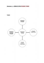 English Worksheet: Grammar - Verbs in all 4 present tenses
