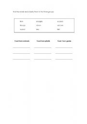 English Worksheet: Complete and classify the food