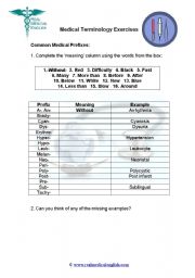 English Worksheet: 2. Medical Terminology - Prefixes