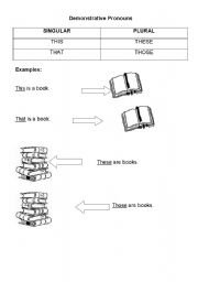 English worksheet: DEMOSNTRATIVE PRONOUNS