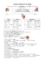 English Worksheet: Cartoon grammar - present continious