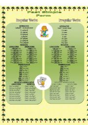 English Worksheet: Past simple-Tense construction