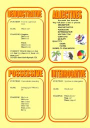 GRAMMAR CARD- NO 2- ADJECTIVES