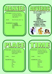 English Worksheet: GRAMMAR CARD NO 3 - ADVERBS